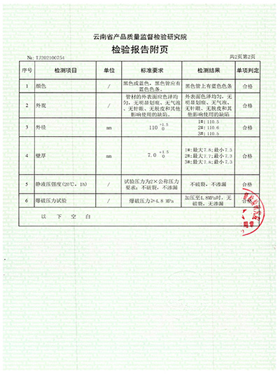 91看片在线网站PE鋼絲骨架複合管110x1.6MPa第2頁